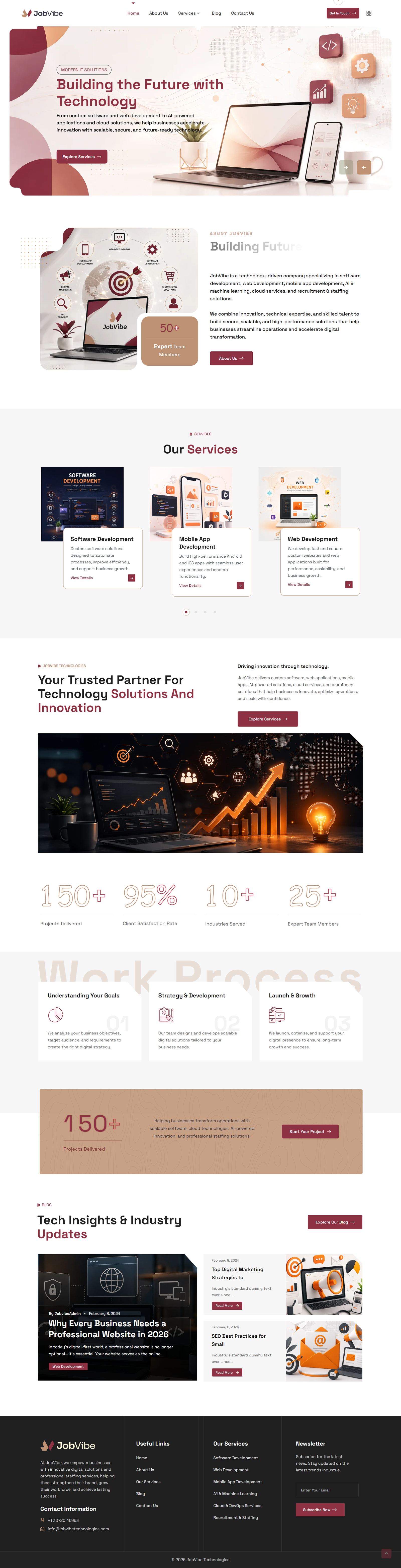 JobVibe Technologies